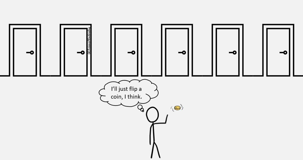 Stick figure looking at a wall of doors with a thought bubble that says "I'll just flip a coin, I think."