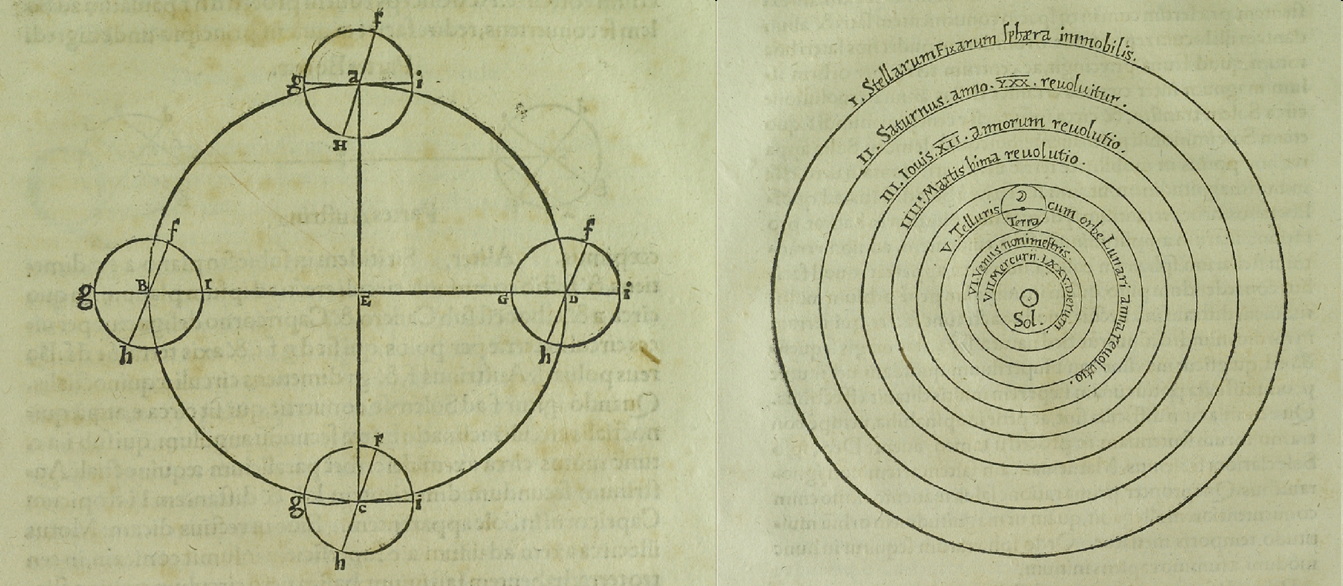 Drawings from De Revolutionibus by Nicolas Copernicus showing the planets revolving around the sun and the different motions of the earth.