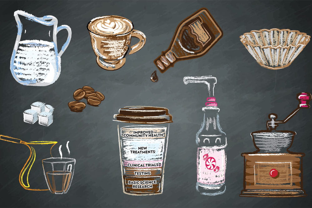 Graphic representation of components utilized to make a peppermint mocha cappuccino. 