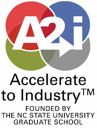 A2i logo